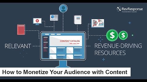 RevResponse B2B Publisher Network - How to Monetize Your Audience with Content