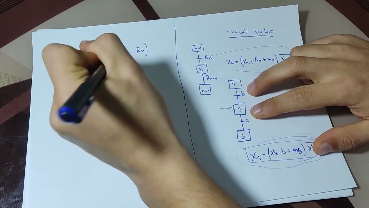 معادلات تنشيط وتخميل المراحل تقني رياضي تخصص هندسة كهربائية