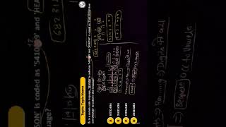 General aptitude [Csir net] LECTURE PDF-01 ( Analogy , Alphabetical Series , Coding-Decoding)