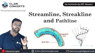 Streamline, Streakline and Pathline explained in an easiest way (Hindi)