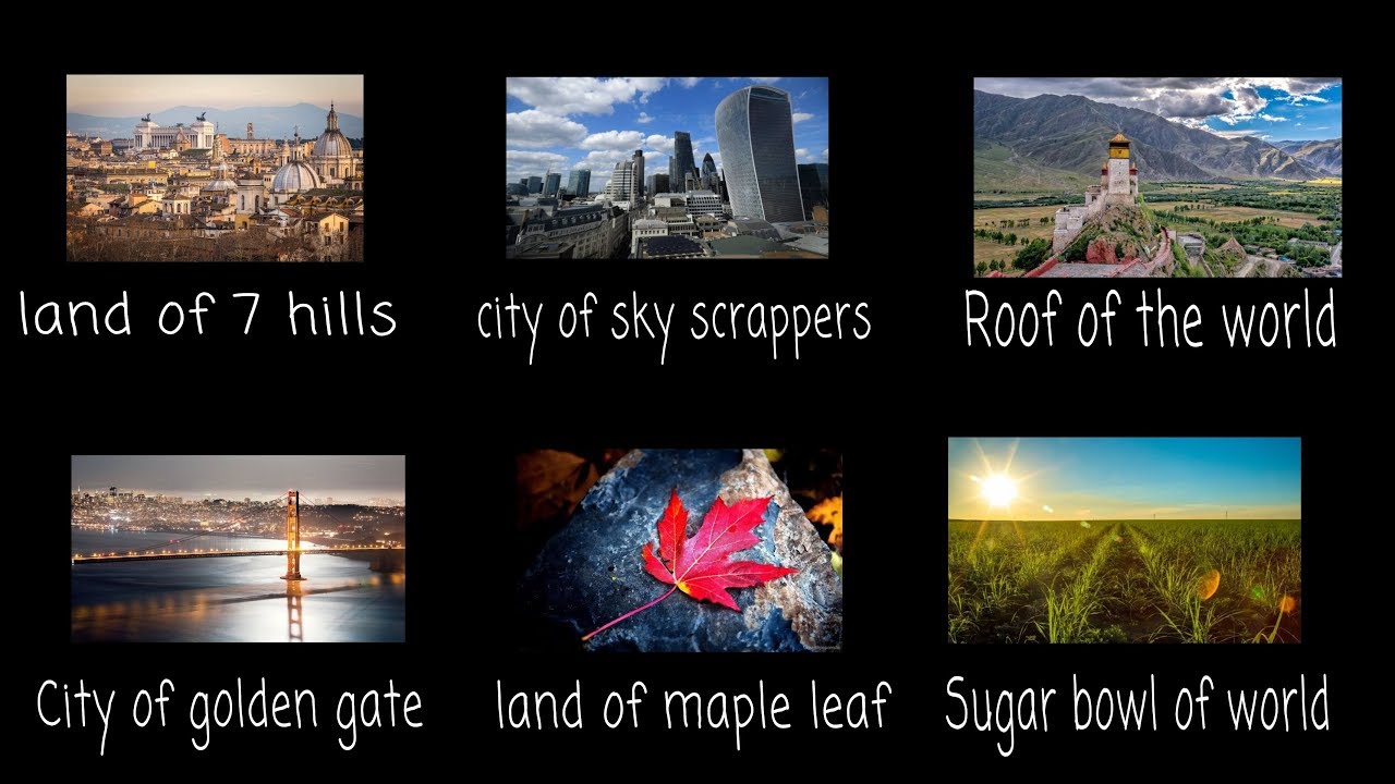 World's geographical surnames