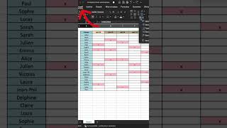 Comment créer des en-têtes en diagonale sur Excel (texte penché) ?