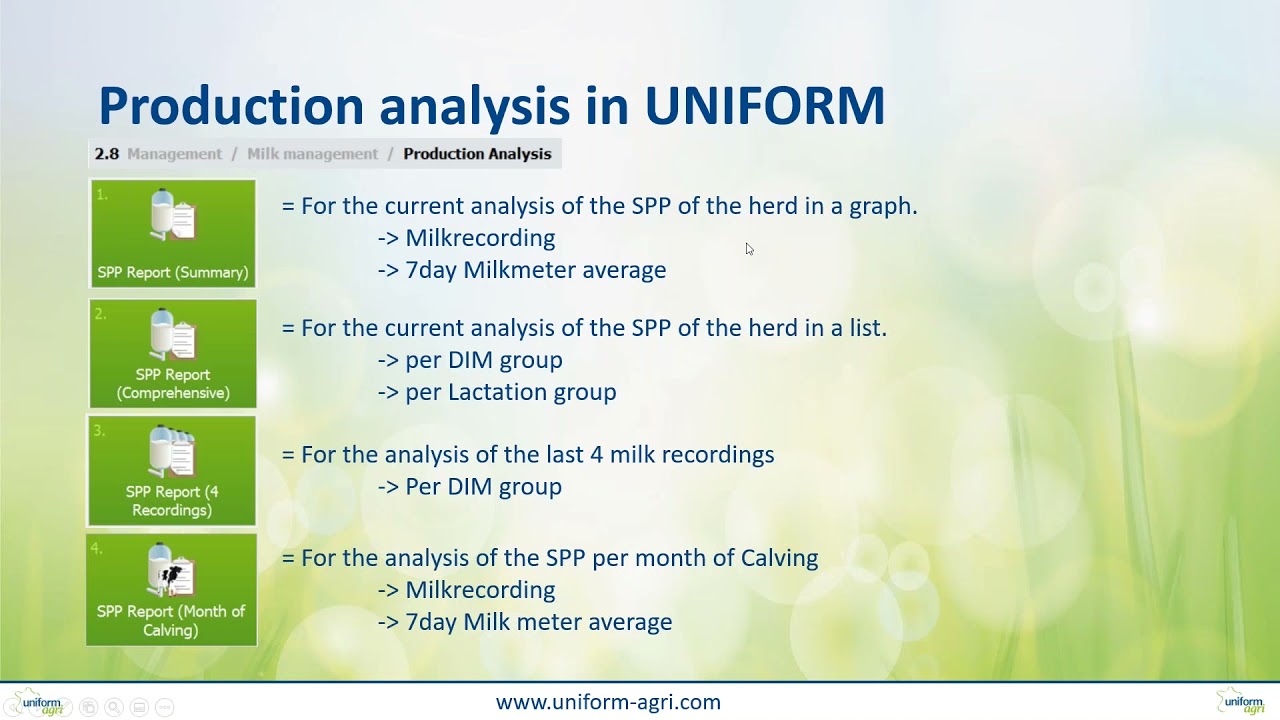 UNIFORM Agri: SPP Analysis (Standard Peak Production)