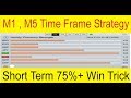 M1 ( 1 Mint ) Time frame Forex trading  Short term FX tutorial in Hindi and Urdu by Taniforex