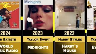 Grammy Album of the Year Winners (1959–2026) | Full List of Artists & Albums | Updated 2026