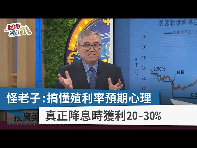 【財經週日趴】怪老子:搞懂殖利率預期心理 真正降息時獲利20-30% 2024.04.21