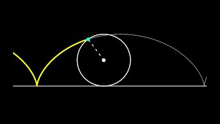 Cycloid code for the animation, circle traces a cycloid curve over six rotations. #shorts Profile