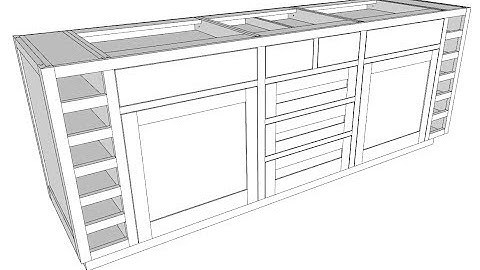 The Edit Story Stick Tool