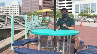 CDC details safety level of participating in different activities without masks