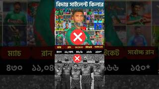 Mahmudullah Riyad Retirement Status 2025