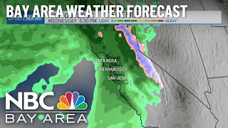 Bay Area Forecast: Dry holiday weekend, rain returns Wednesday