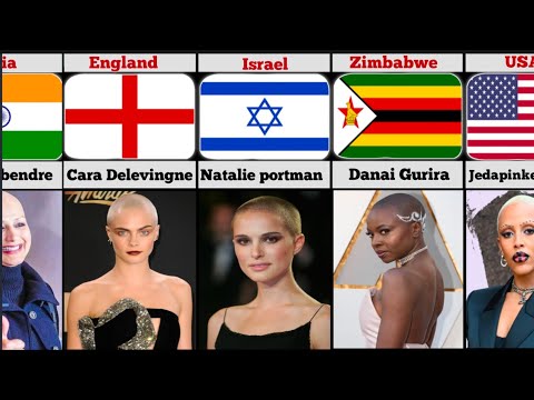 20 female celebrities