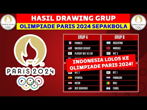 INDONESIA LOLOS! Hasil Drawing Olimpiade Paris 2024 - Jadwal Olimpiade Paris 2024 Sepak Bola