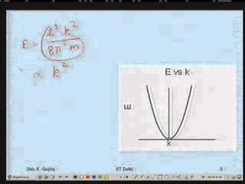 lecture---34-conductors-and-resistors