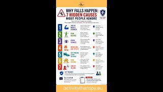 Why Falls Happen: 7 Hidden Causes Most People Ignore