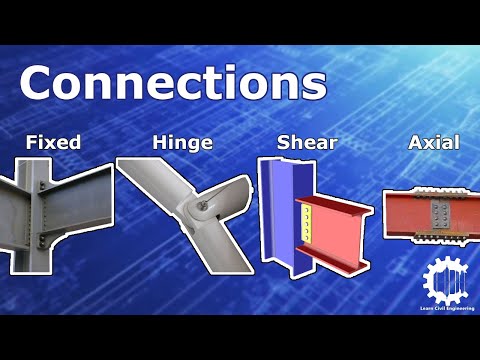 Connections: Fixed, Hinge, Shear and Axial - Structural Analysis