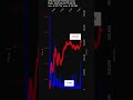 ZETA, Zeta Global Holdings Corp., 2026-05-29, stock prices dynamics, stock of the day