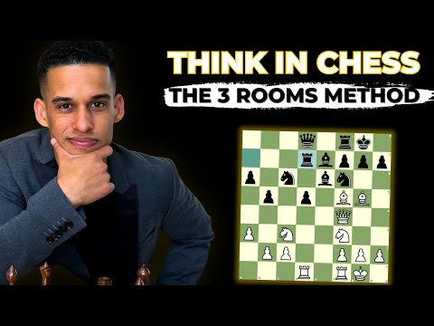 How to Think in Chess: The Three Rooms Method Explained