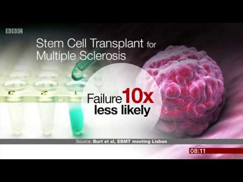 HSCT Stem Cell Transplant for Multiple Sclerosis (BBC Breakfast News ...