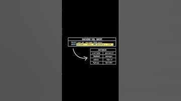 Practical Demo of SQL Injection #viral #cybersecurity #SQL #Injection