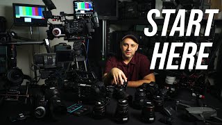 Exactly Where to Invest Your Time and Money When Starting a Video Production Business