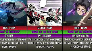 All forms of Insect Breathing in demon slayer ||Kimetsu no Yaiba||