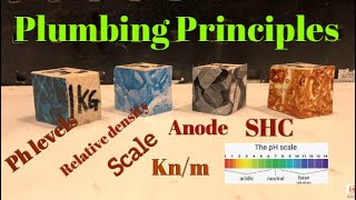 Key Plumbing Science Principles,Specific heat capacity, Relative Density, Electrolysis Corrosion Scientific Principles Exam Test Plumbing