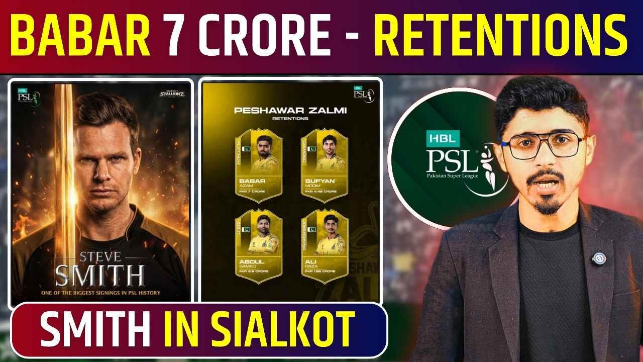 Steve Smith Enters PSL 11 | Team Retentions, Remaining Purse & Released Players List