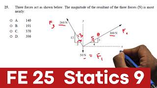Civil FEexam review 2026: 25 Statics 8 - Resultant of Forces NEW #Civilengineering #USA