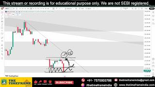 Power of Chart | Nifty & Bank Nifty Analysis for Tomorrow | 12 May 2026 | Support & Resistance
