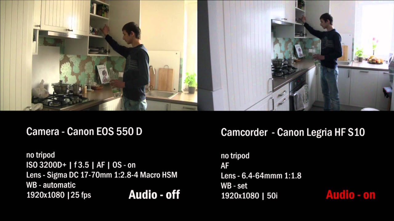 Video DSLRs vs Camcorders Canon YouTube