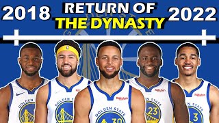 Timeline of the GOLDEN STATE WARRIORS CHAMPIONSHIP | The RETURN of the DYNASTY