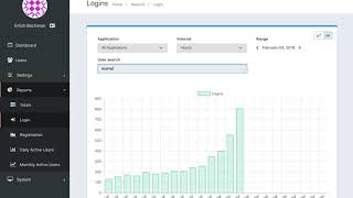 User Login Report screenshot 2