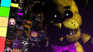 En Korkunç Karakter Hangisi ??? Fnaf Tierlist The Farlander