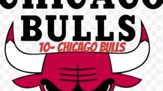 My 2017-2018 NBA Standings Predictions (Eastern Conference)