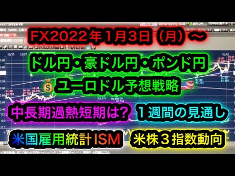 FX2022年1月3日(月)～豪ドル円ポンド円ドル円ユーロドル予想戦略【1週間の見通し】【米国雇用統計】【年始相場】