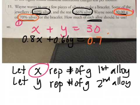 Solving Linear Systems Word Problems