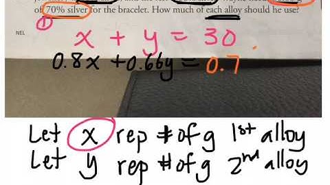 How to solve linear systems word problems 1.6 gr 10 academic