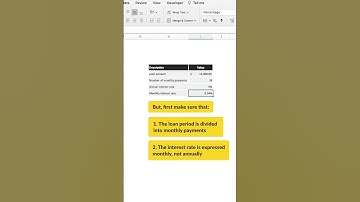 #Shorts | How to Use the #PMT Function in #Excel