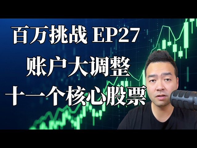 公开账户仓位大调整，减仓了3只个股， 加仓了3只核心ETF | 百万之路EP27