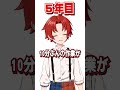 編集ソフトがバグったときの違い