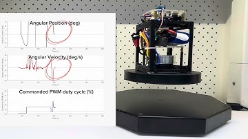 Two Relay Feedback Test for Satellite PD auto-tuning