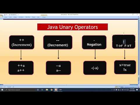 #16 Java Unary Operator