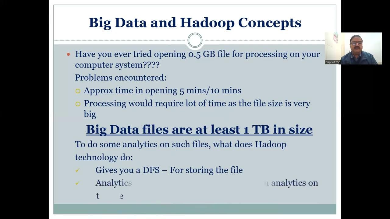 2. Seven Vs of Big Data, Structured vs Unstructured data and Apache ...