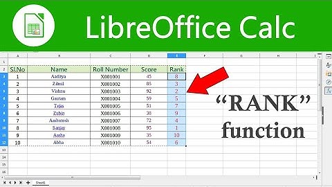 RANK formula in Libreoffice calc || in hindi