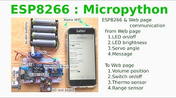WebSocket test on the ESP8266 board by MicroPython