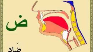 Learn The Pronunciation Of Arabic Letters The Easy Way Youtube