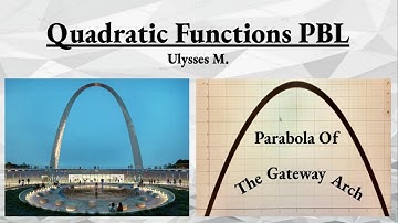 Quadratic Function PBL Assignment | Parabola Project Presentation With Google Slide | Algebra II