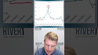 MicroStrategy vs. Bitcoin ETFs: Which Makes More Sense Now?