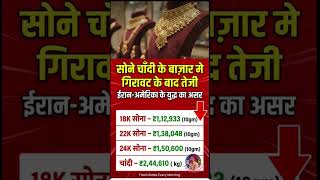 Aaj ka Sona Chandi ka Bhav #gold #goldprice #goldratetoday